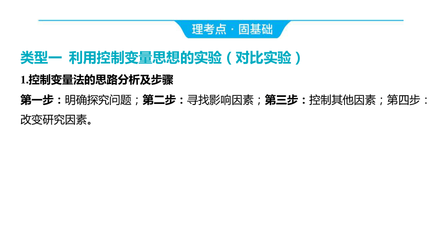 2024年河北省中考化学一轮复习主题十五 教材基础实验归类课件（共25张PPT)