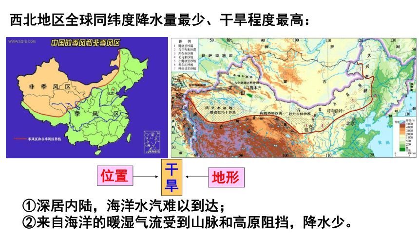 地理湘教版（2019）选择性必修2 2.4生态脆弱区的综合治理——以我国荒漠化地区为例（共34张ppt）