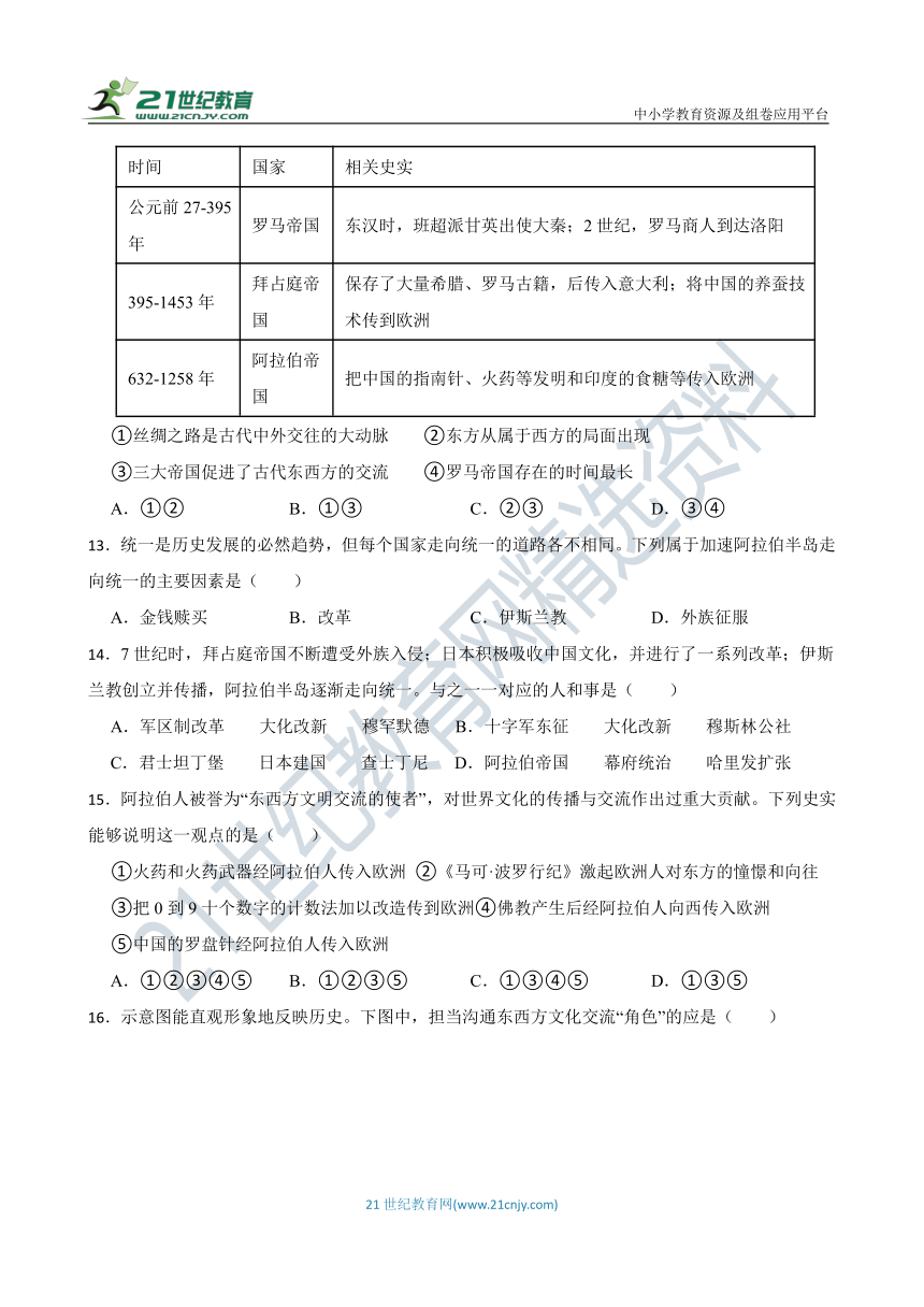 九年级历史上册 第四单元 封建时代的亚洲国家 单元综合复习与检测题（含答案解析）