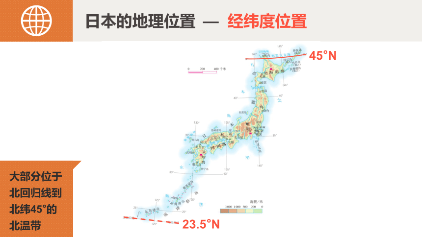 7.1 日本 课件(共37张PPT)2022-2023学年七年级地理下学期人教版