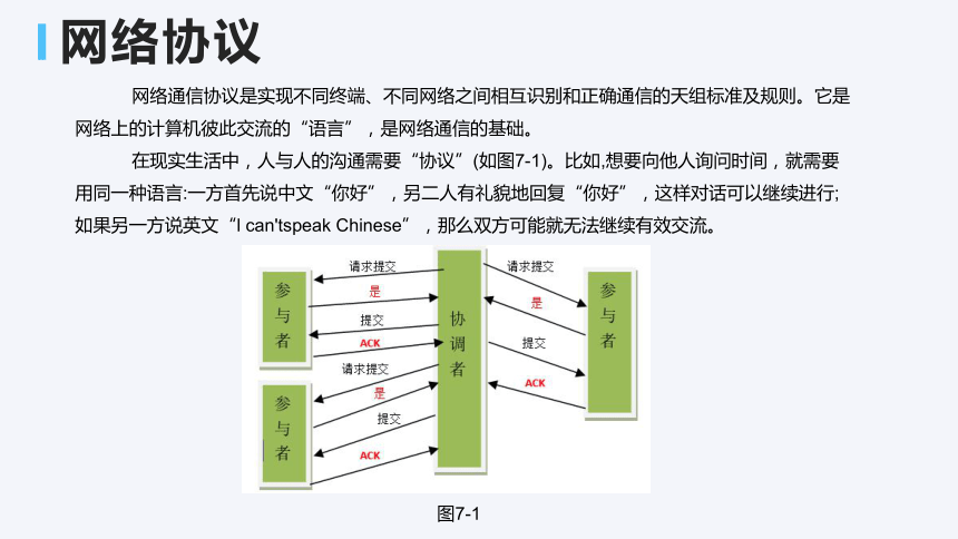 第7课 互联网应用协议 课件(共23张PPT)七年级信息技术上册（浙教版2023）