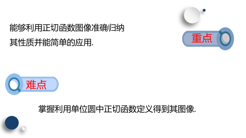 5.4.3 正切函数的性质与图像 课件（共26张PPT）