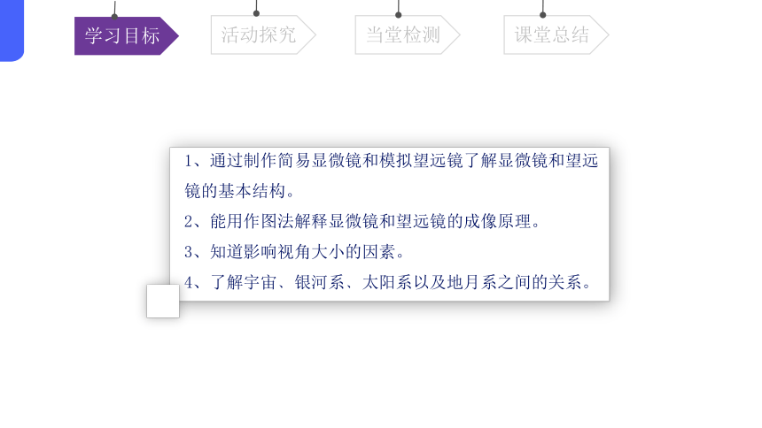 3.7 眼睛与光学仪器 第2课时(共20张PPT)2023-2024学年沪粤版八年级上册物理