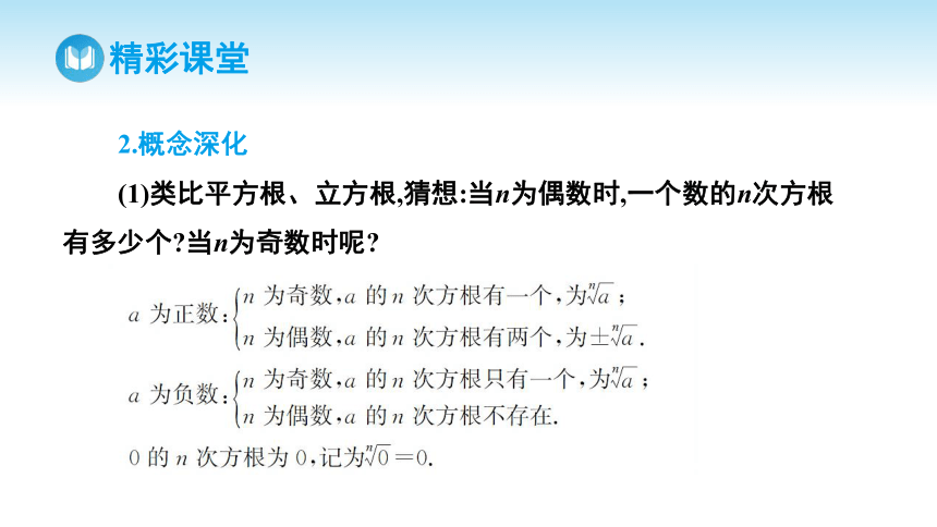 4.1  指数 课件（35张PPT)