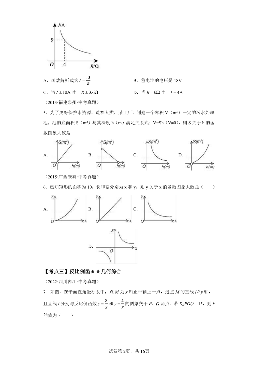 专题26.30《反比例函数》中考常考考点专题（2） 基础篇 专项练习（含解析）2023-2024学年九年级数学下册人教版专项讲练