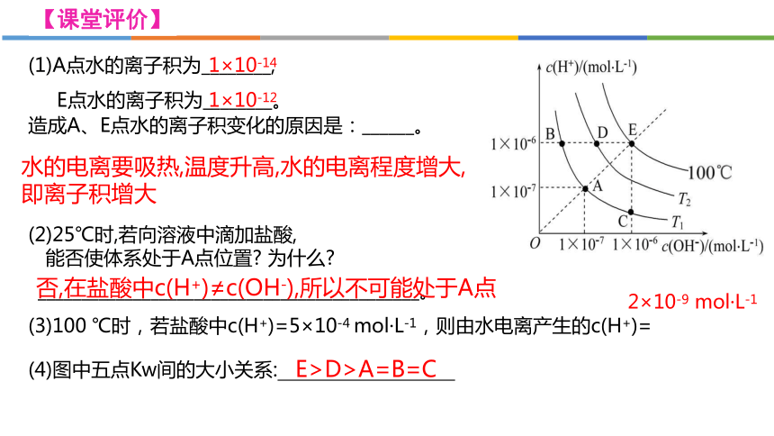 3.2水的电离和溶液的PH  课件(共55张PPT)
