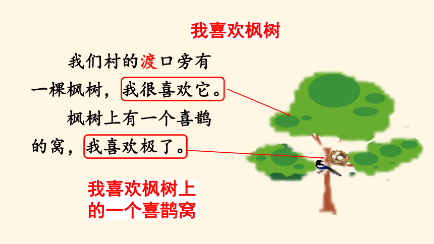 9. 枫树上的喜鹊   课件(共44张PPT)