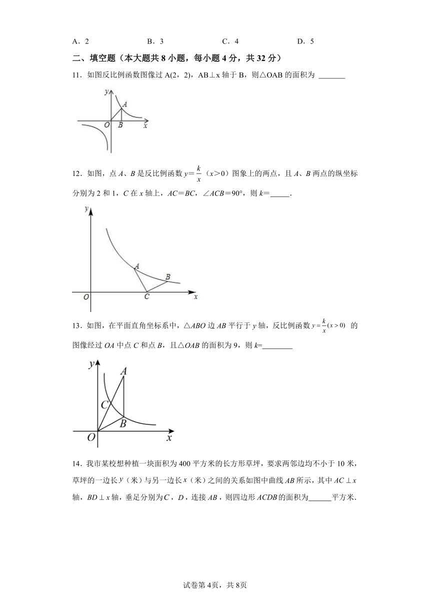 专题26.14反比例函数与几何综合专题 基础篇 专项练习（含解析）2023-2024学年九年级数学下册人教版专项讲练