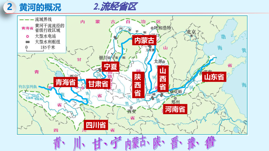 2.3 中国的河流（第3课时）-2023-2024学年八年级地理上册同步精品课件（湘教版）（共37张PPT）