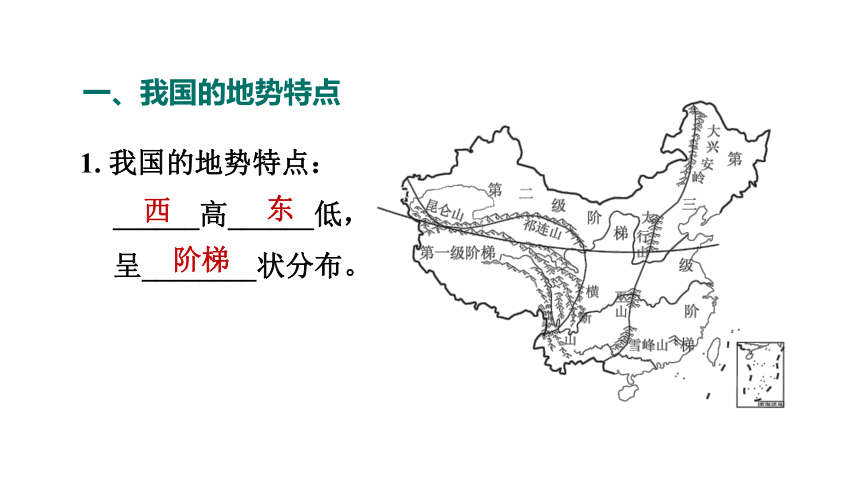 人教版八年级地理上册--2.1.2 地势西高东低，呈阶梯状分布课件(共22张PPT)