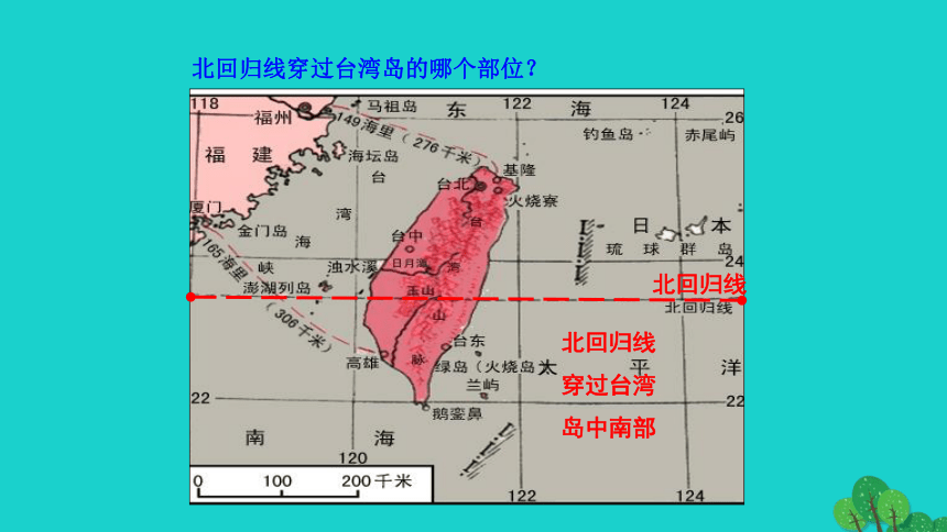 人教版人文地理下册 综合探究四走进台湾课件（30张ppt）