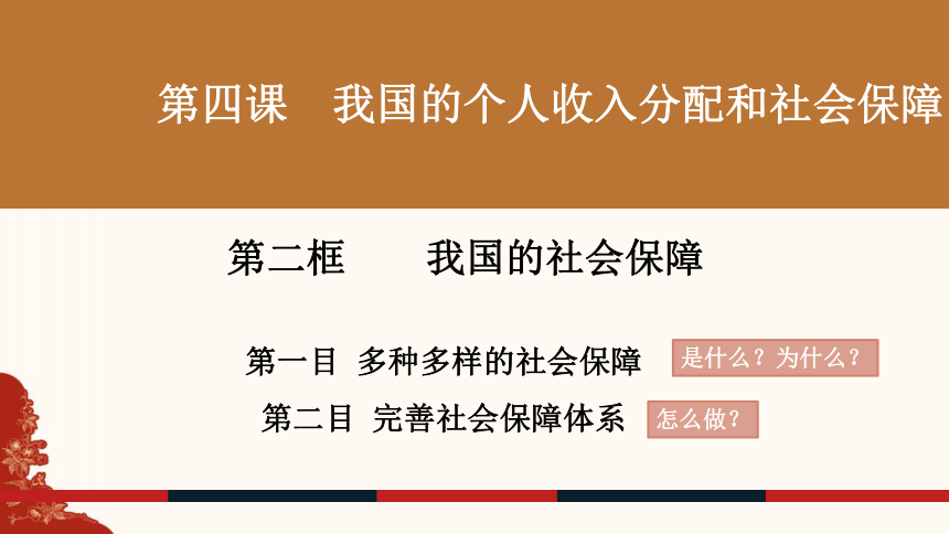 4.2我国的社会保障课件(共29张PPT)-2023-2024学年高中政治统编版必修二经济与社会