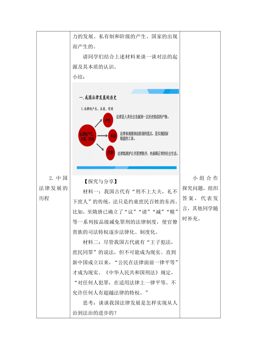 【核心素养目标】7.1我国法治建设的历程教学设计-2022-2023学年高中政治统编版必修三政治与法治