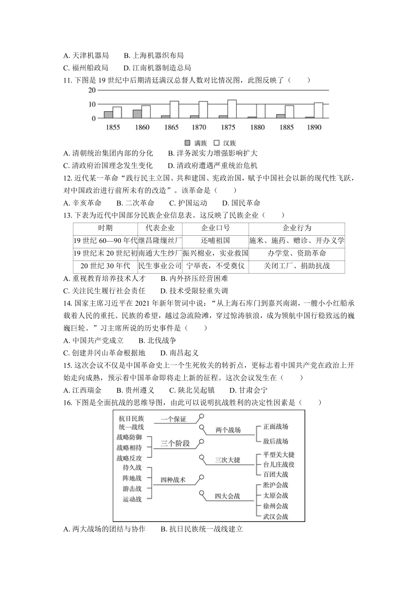 江苏省普通高中学业水平合格性考试模拟试卷（一）历史（含答案）