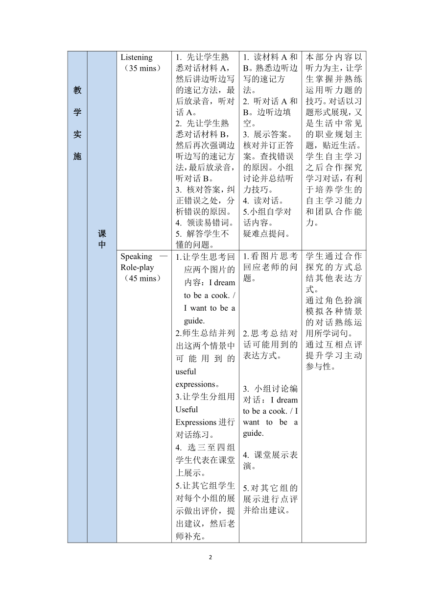 中职《智学英语基础教程2》（大连理工版·2021）Unit 10 Get ready for your career!同步教案（表格式）