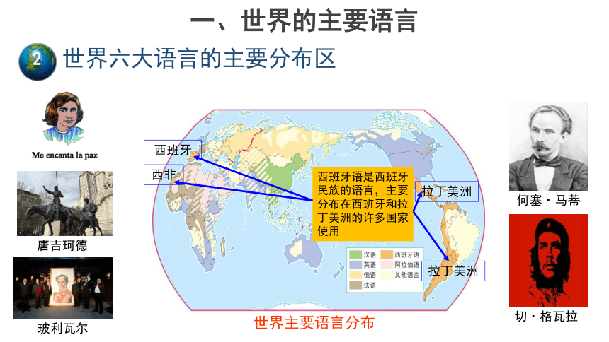 第三章第二节 语言和宗教 第1课时 课件(共22张PPT内嵌视频) 地理中图版八年级上册