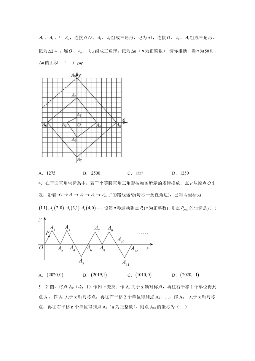 专题25点坐标规律探究（含解析）