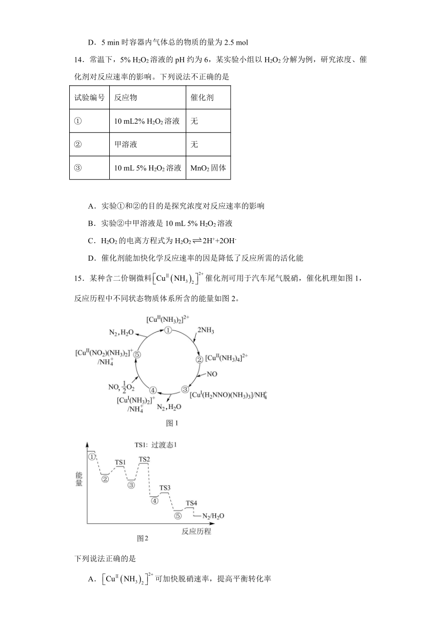 2.1.化学反应速率 同步练习 （含解析）-2023-2024学年高二上学期化学人教版（2019）选择性必修1