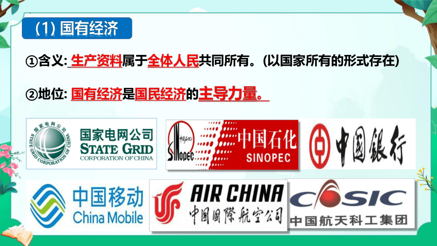 【核心素养目标】5.3基本经济制度  课件(共37张PPT)