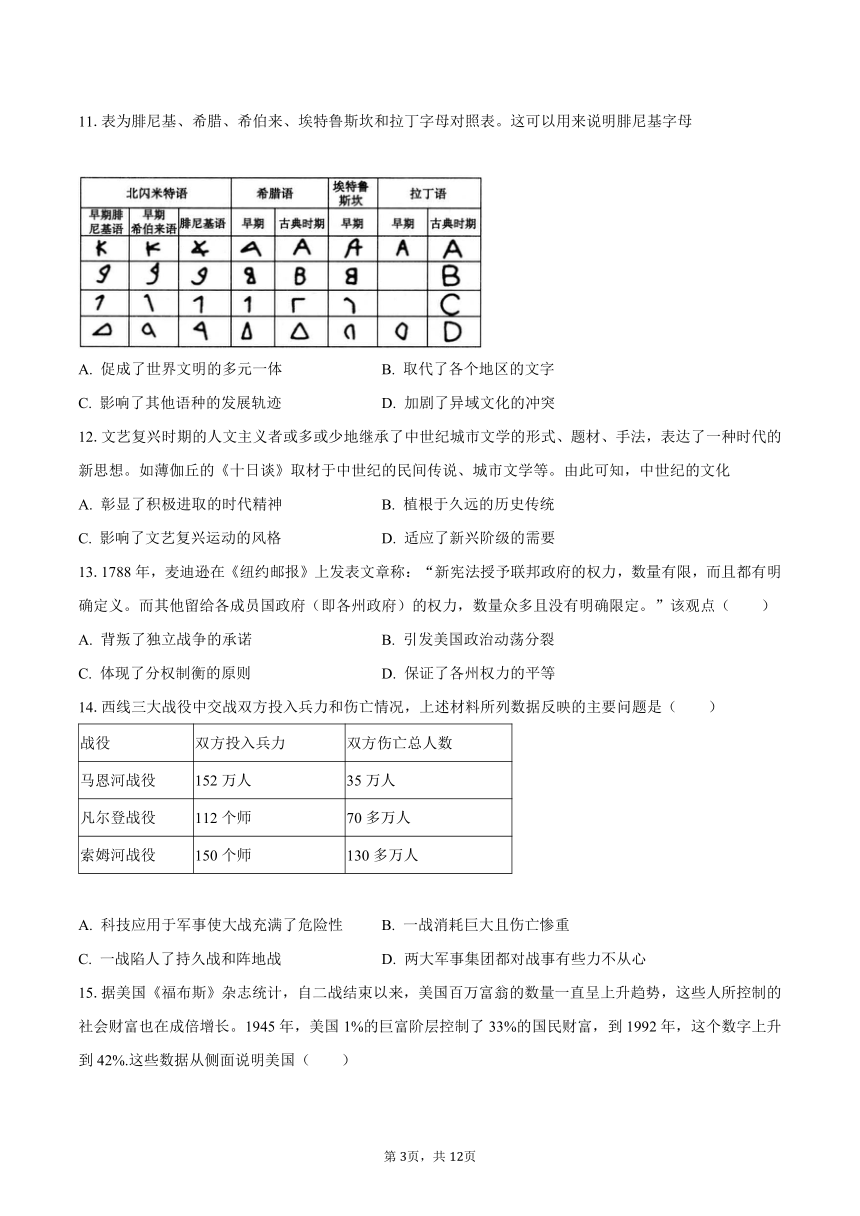 2023-2024学年江西省吉安市万安中学高二（上）开学历史试卷（含解析）