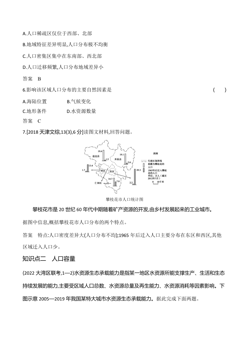 2024广东高考地理第一轮章节复习--专题七人口与地理环境(含答案)