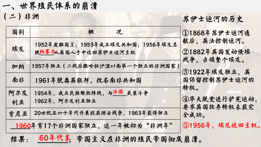 高中历史统编版必修中外历史纲要下课件第21课世界殖民体系的瓦解与新兴国家的发展(共16张PPT)