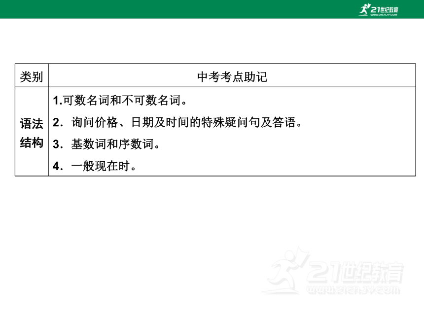 人教新目标2024中考英语总复习 第一篇 基础巧过关 七上 Units 5-9课件