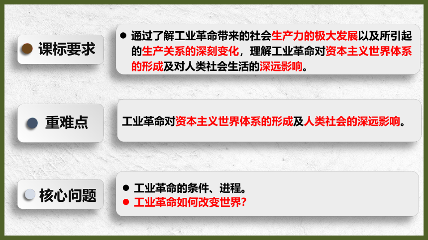 高中历史统编版（2019）必修中外历史纲要下册第10课影响世界的工业革命（共22张ppt）