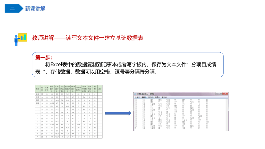 3.2 统计分析数据（第3课时）（课件）八年级信息技术下册（川教版2019）(共21张PPT)