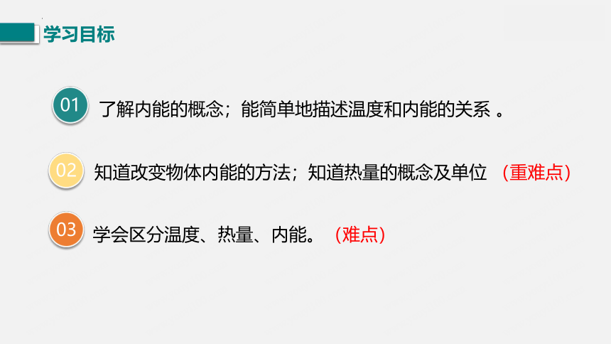 13.2内能课件(共22张PPT)2022-2023学年人教版物理九年级全一册