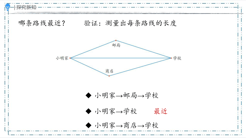 5.3.三角形的三边关系（课件）（共20张PPT）人教版四年级下册数学