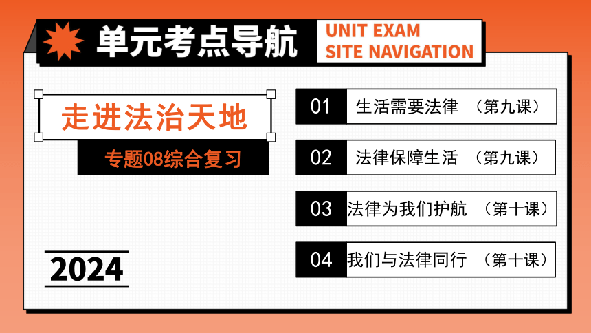 专题08《走进法治天地》全国版道法课件【课件研究所】