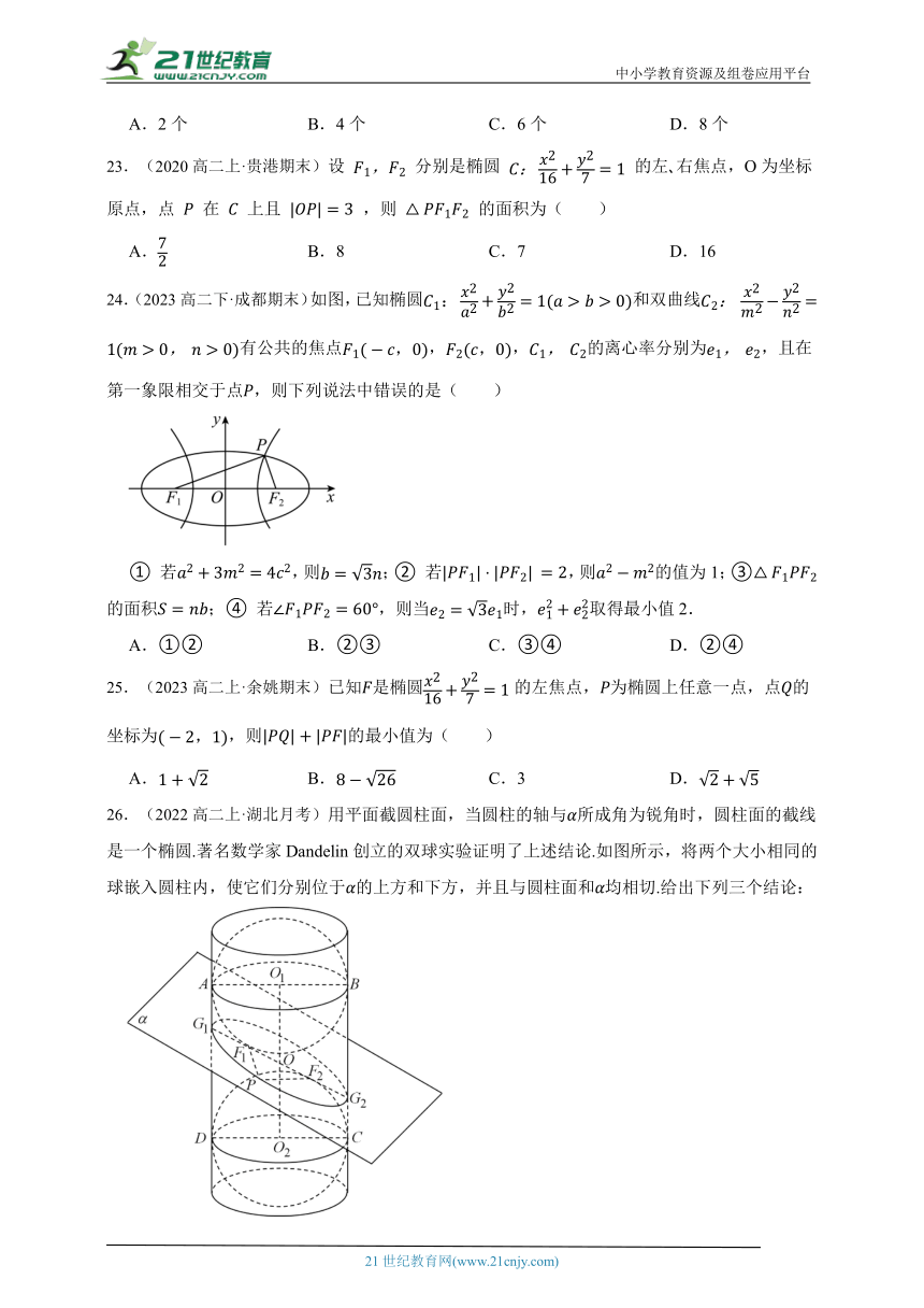 高中数学人教A版（2019）选修1 3.1 椭圆的性质和应用 选择题专项章节综合练习题（答案+解析）