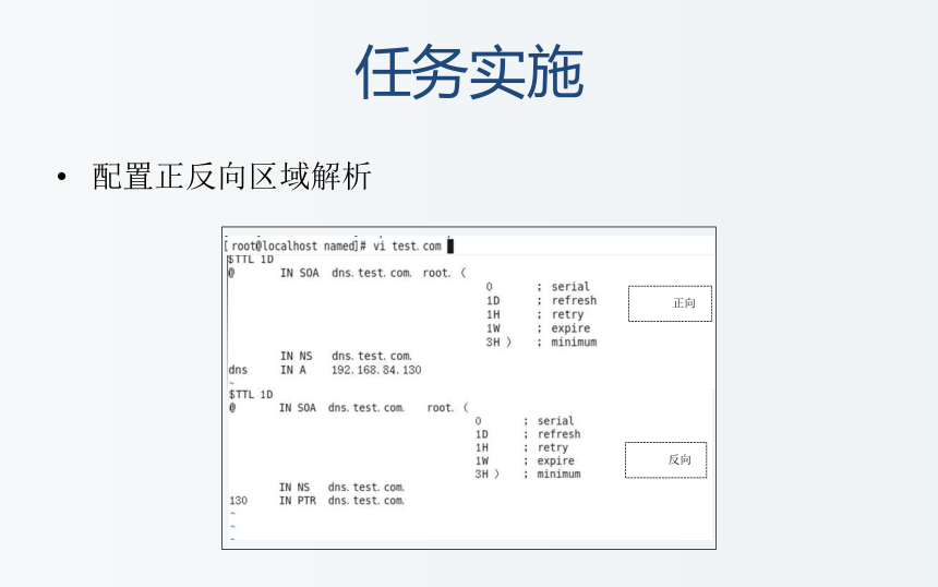 中职《Linux操作系统安全配置》（电工版·2020）：2-3-1 为公司新域名配置DNS的查询方式 课件(共12张PPT)