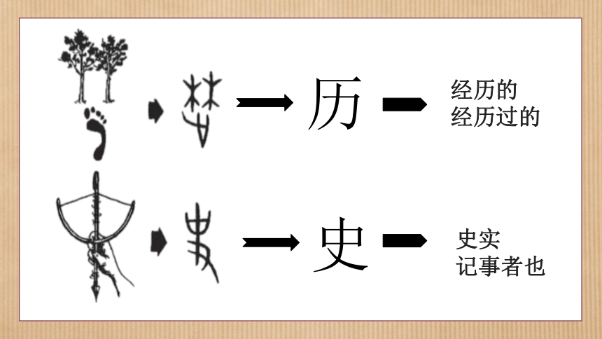 第1课 中华文明的起源和早期国家的形成 课件(共75张PPT)--2023-2024学年中职高一上学期高教版（2023）中国历史全一册