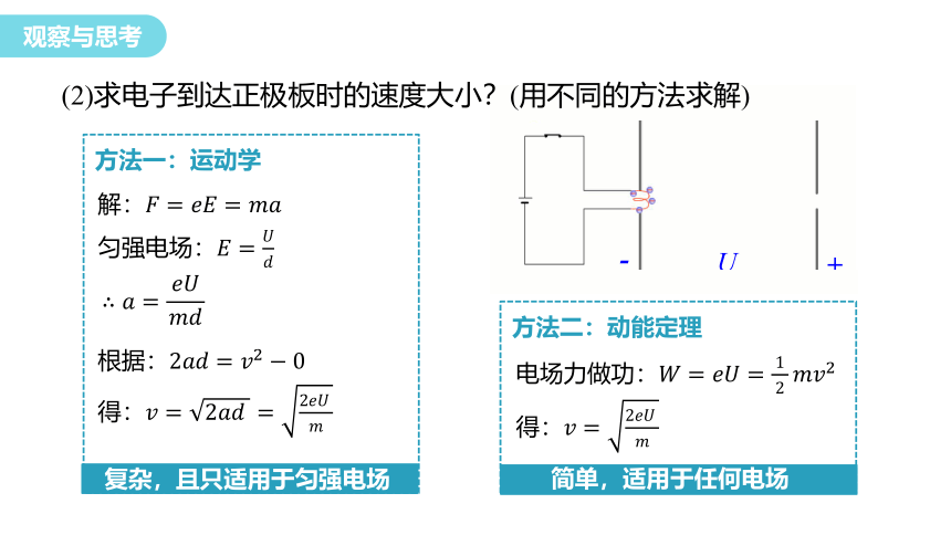 2.4 带电粒子在电场中的运动 课件 (共15张PPT) 高一物理鲁科版（2019）必修三