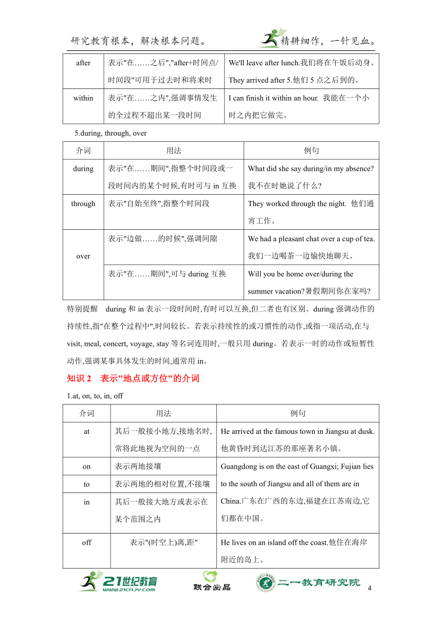 专题四：介词【2024高分攻略】高考英语二轮专题复习学案