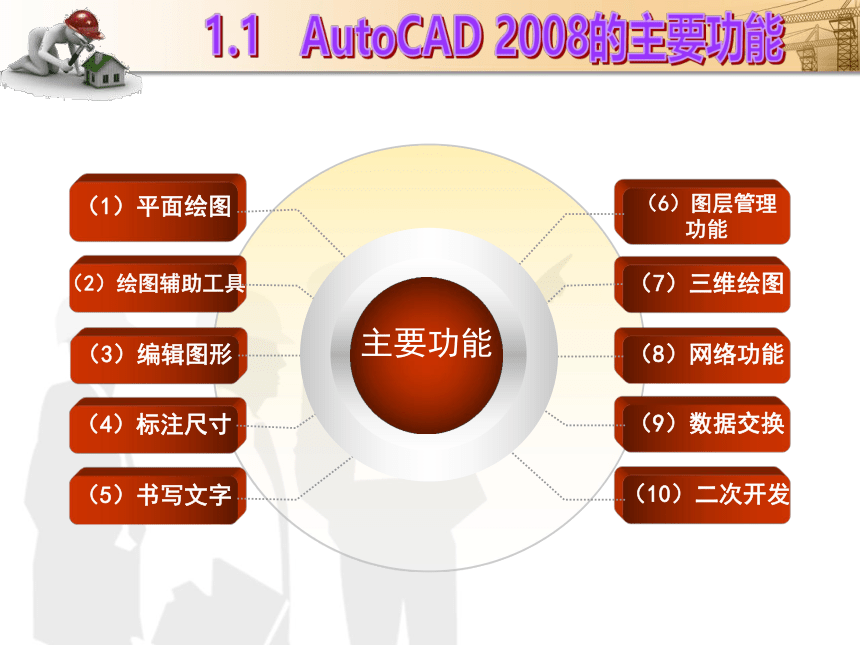 课题1  AutoCAD操作的基本知识 课件(共33张PPT)- 《建筑CAD（AutoCAD2012）》同步教学（国防科大版）