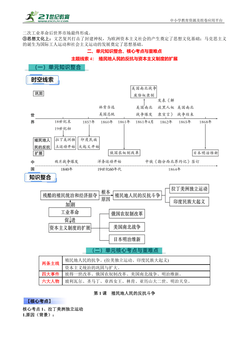 统编版九年级下册历史全册复习快速巧记提纲