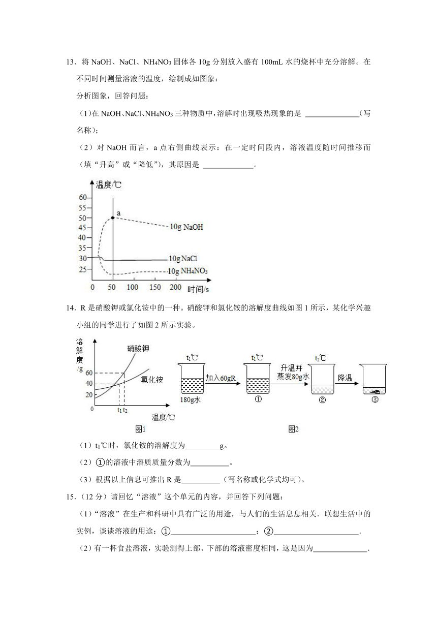 新人教版九年级下册《第9章 溶液》2023年单元测试卷（含解析）