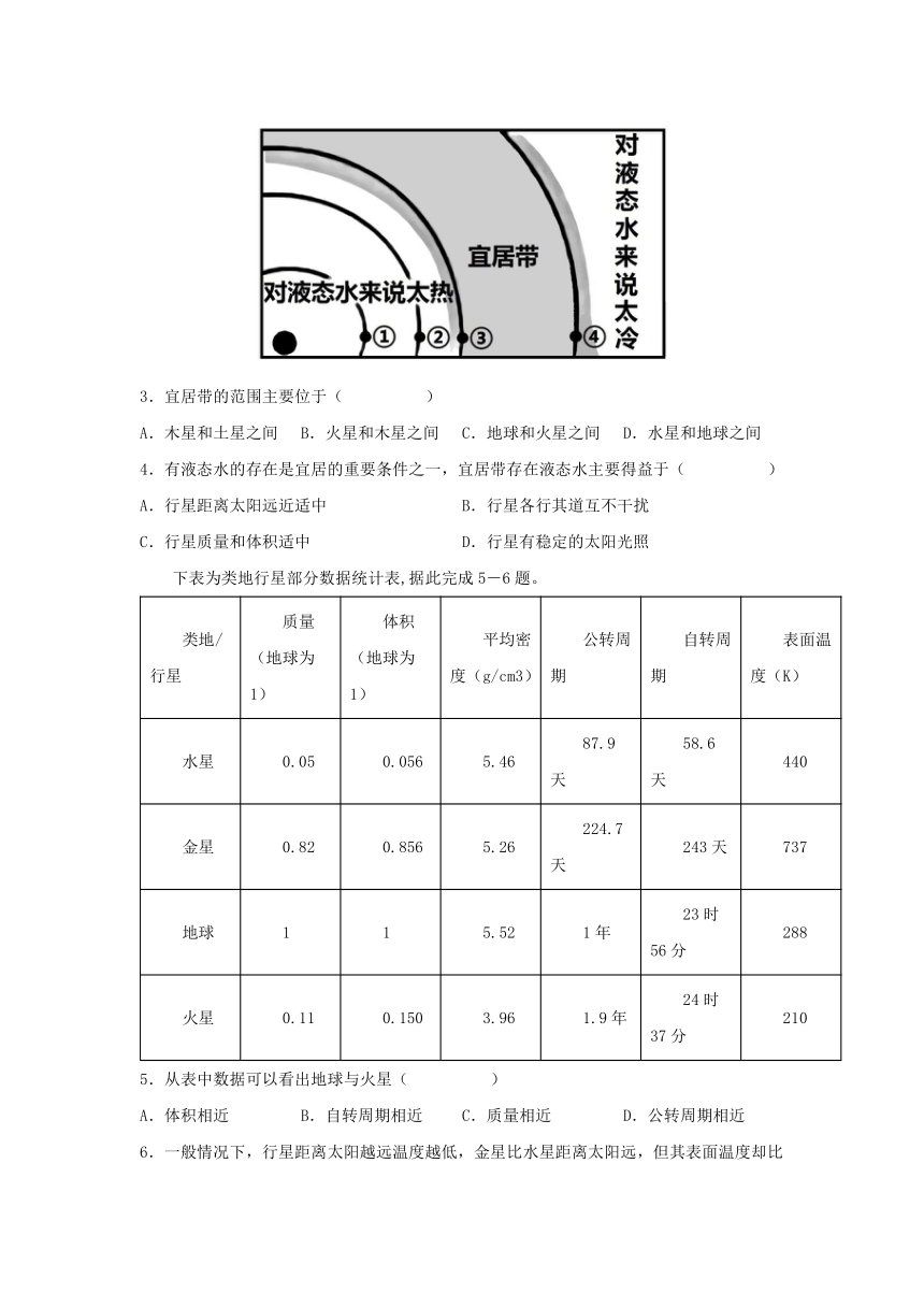 2024届高考地理考法训练学案：地球存在生命的条件（含答案）