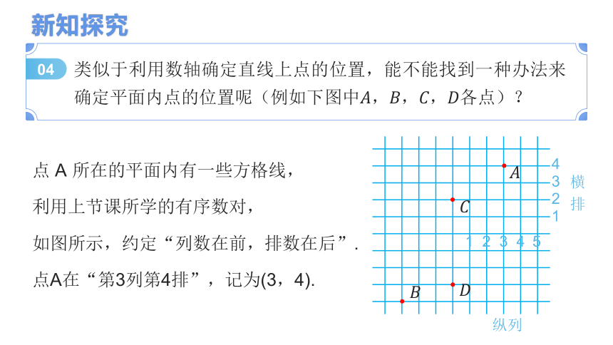 7.1.2 平面直角坐标系 课件(共26张PPT) 2023－2024学年人教版数学七年级下册