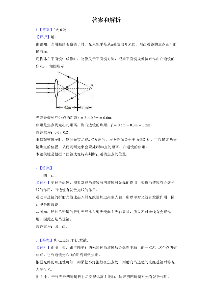 沪粤版物理八年级上册《3.5 奇妙的透镜》同步练习（有解析）