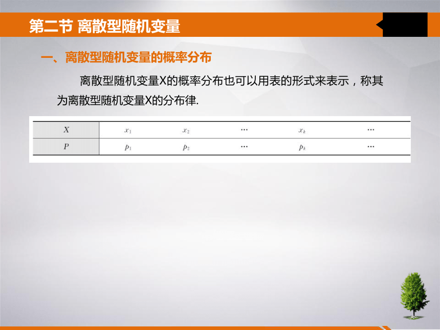 2 第二章 一维随机变量及其分布 课件(共25张PPT)- 《统计学》同步教学（吉林大学版）