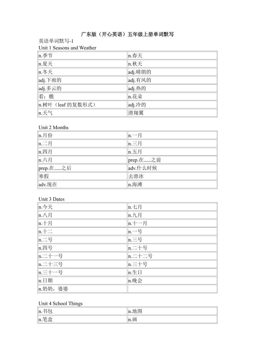 广东版（开心英语）五年级上册单词默写