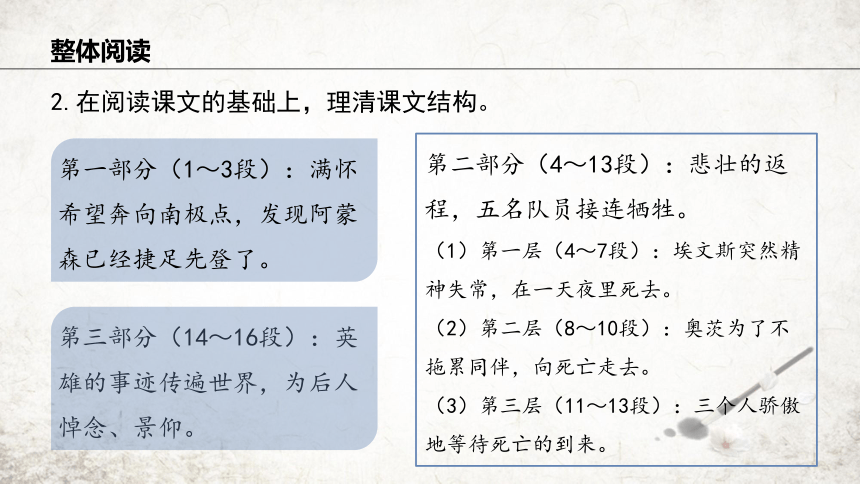 22 伟大的悲剧 课件(共21张PPT) 2023-2024学年初中语文部编版七年级下册