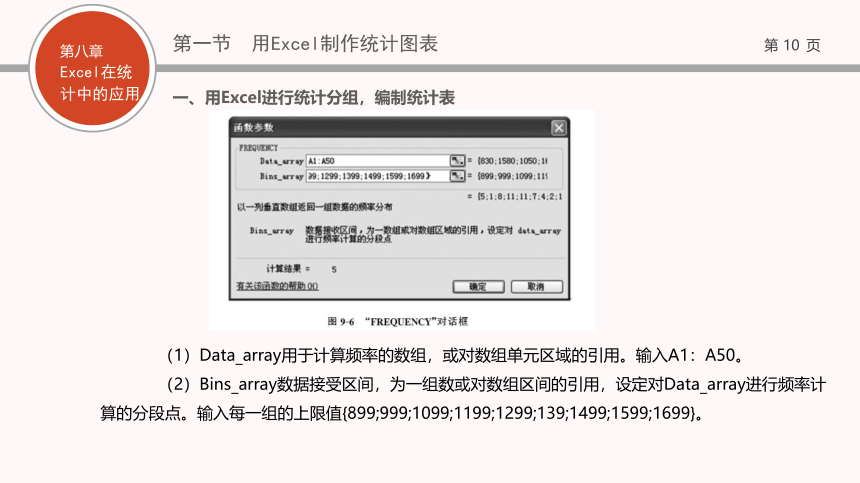 08第八章   Excel在统计中的应用 课件(共67张PPT)- 《现代统计学》同步教学（西工大版）