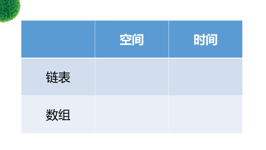 _2.2链表 课件-2022—2023学年高中信息技术浙教版（2019）选修1(共33张PPT)