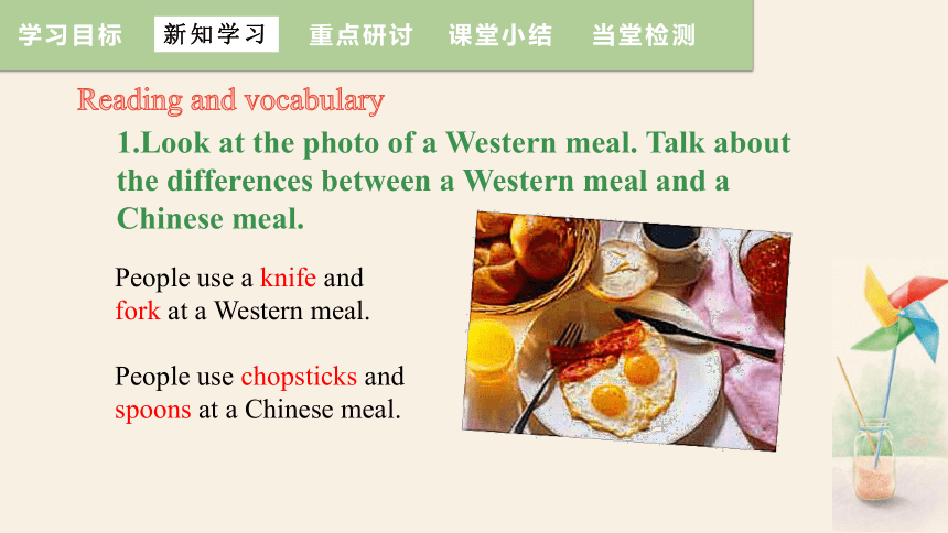 Module 6 Unit 2 Knives and forks are used for most Western food. 课件(共31张PPT，内嵌音频) 2023-2024学年外研版英语九年
