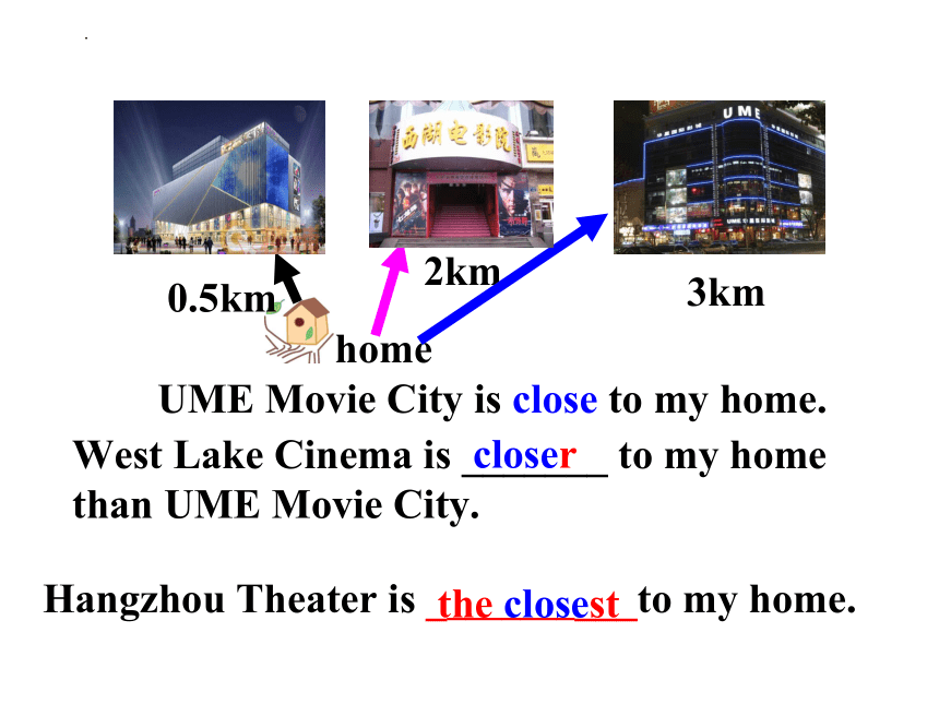 Unit 4 Section A What’s the best movie theater(1a-2d) 课件(共43张PPT，无音频)